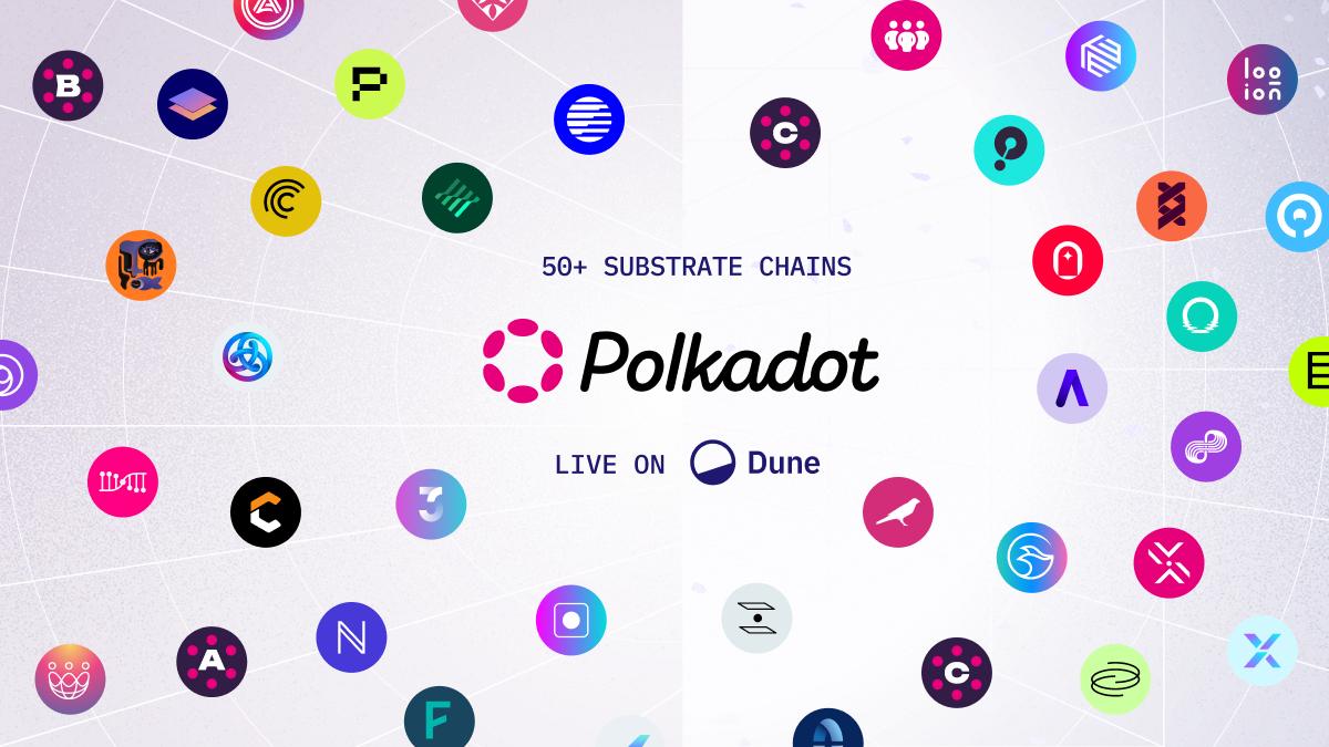 Dune Becomes the Most Comprehensive Onchain Data Hub for Polkadot’s 50+ Parachains