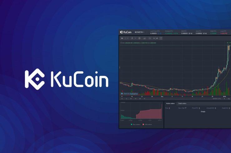 KuCoin Launches Price Protection System For Spot Trading