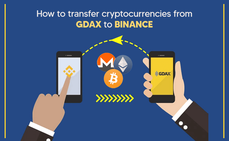 How To Transfer From GDAX To Binance? | Step-by-Step Tutorial