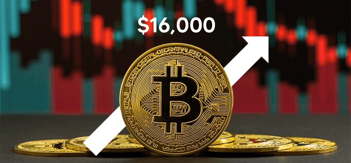 Bitcoin Taps Almost $16,000, as FOMO Takes Over